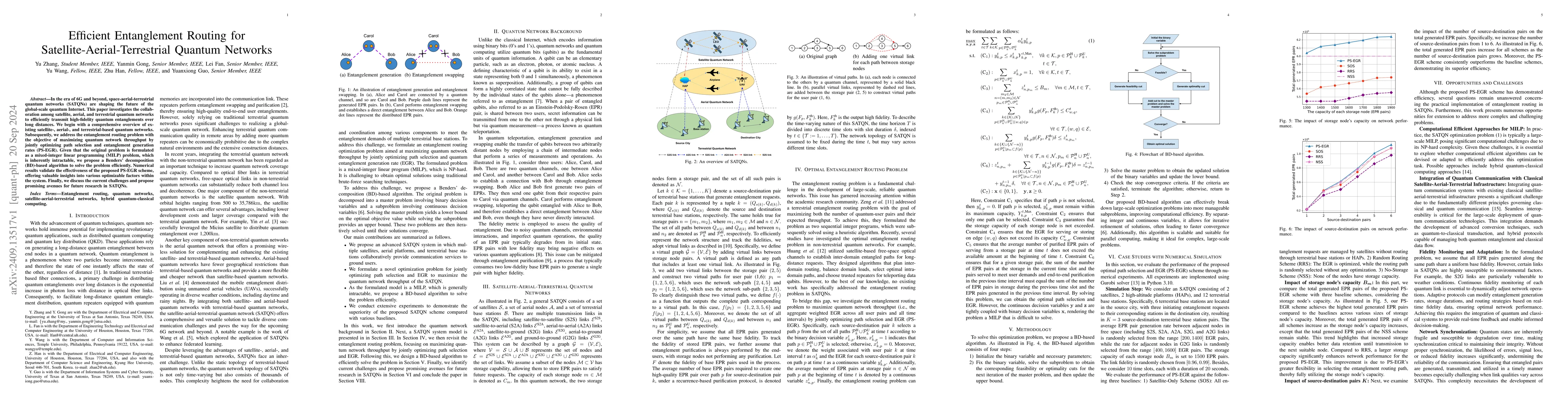 Thumbnail for Efficient Entanglement Routing for Satellite-Aerial-Terrestrial Quantum
  Networks