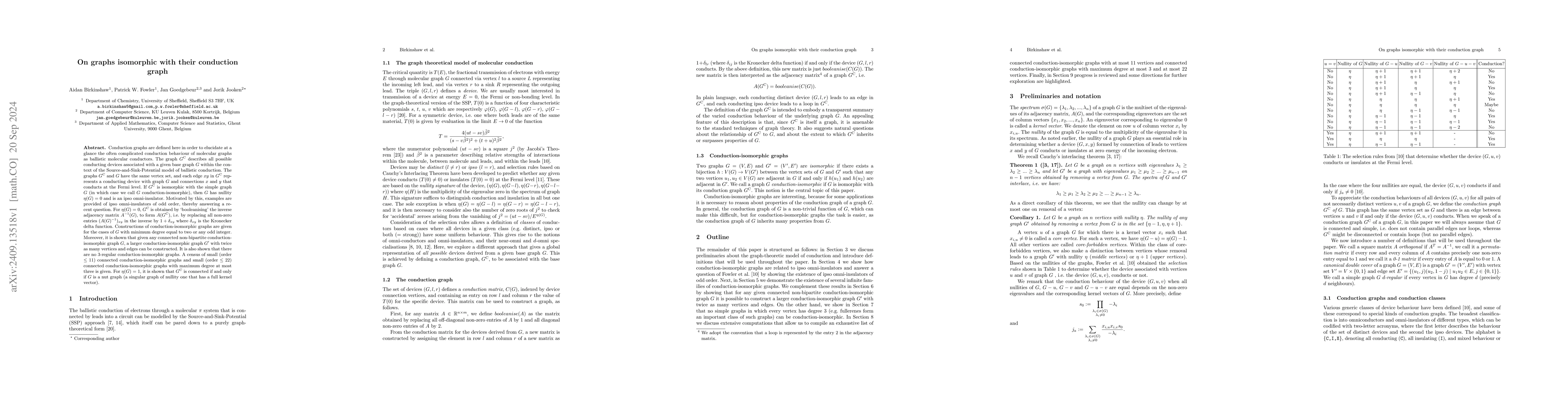 Thumbnail for On graphs isomorphic with their conduction graph