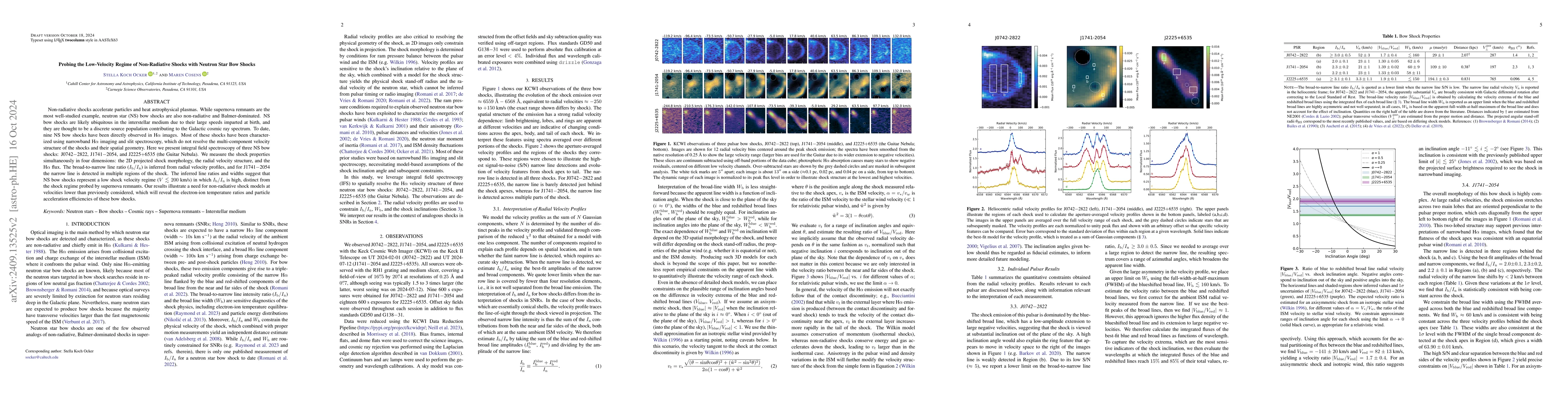 Thumbnail for Probing the low-velocity regime of non-radiative shocks with neutron
  star bow shocks