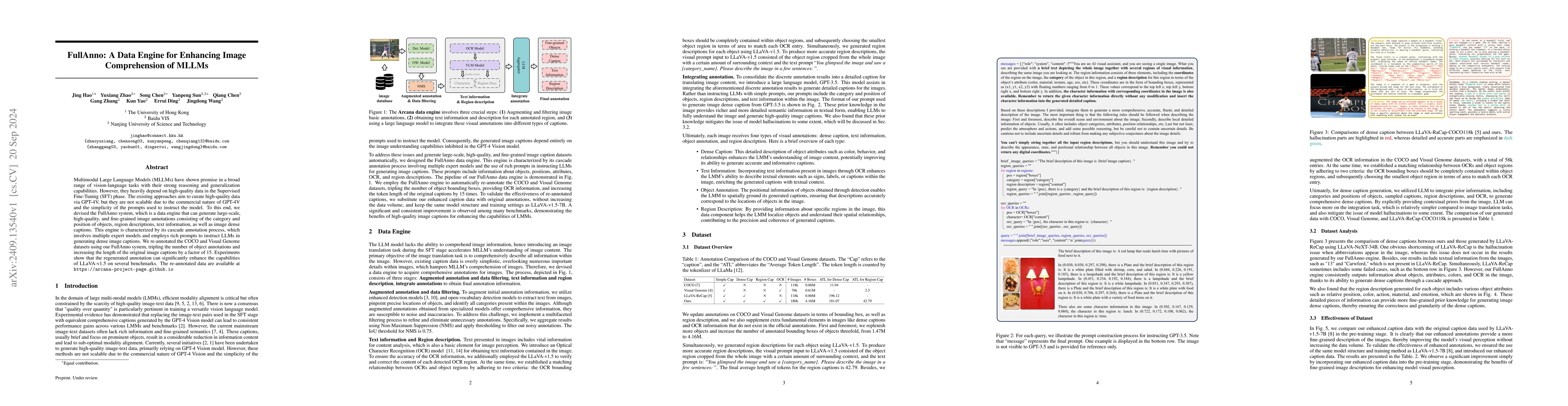 Thumbnail for FullAnno: A Data Engine for Enhancing Image Comprehension of MLLMs