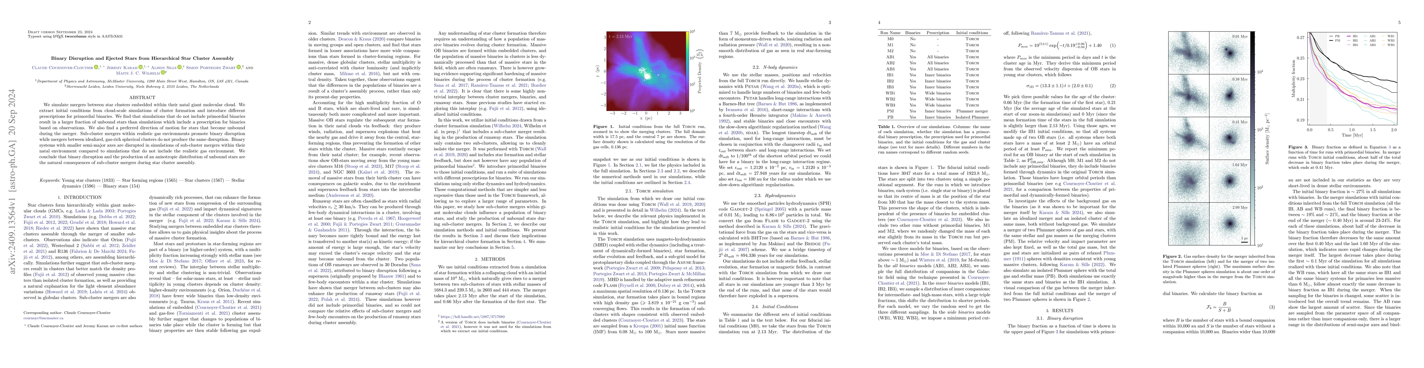 Thumbnail for Binary Disruption and Ejected Stars from Hierarchical Star Cluster
  Assembly
