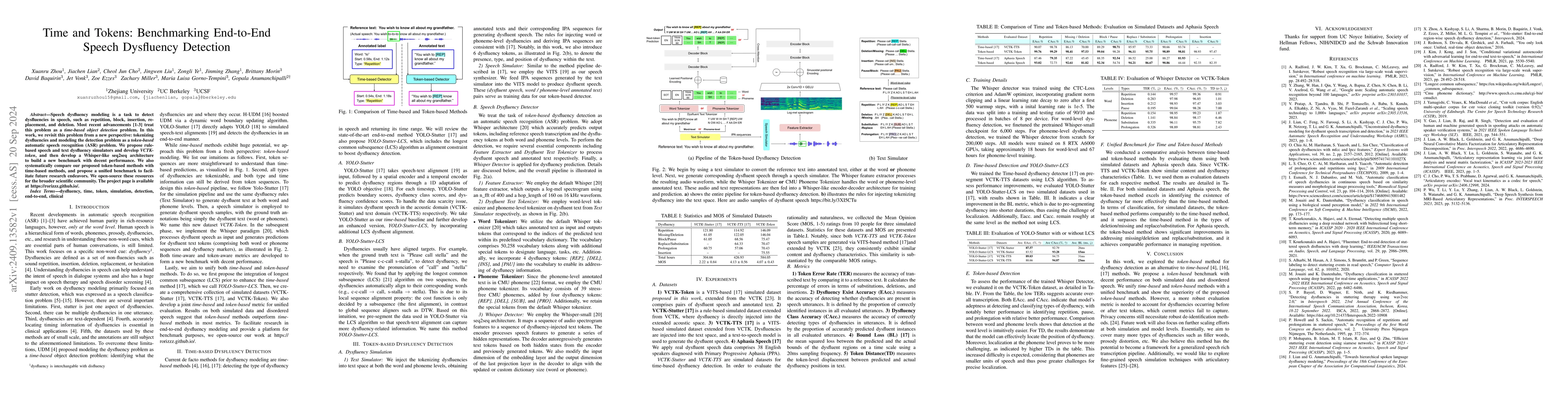 Thumbnail for Time and Tokens: Benchmarking End-to-End Speech Dysfluency Detection