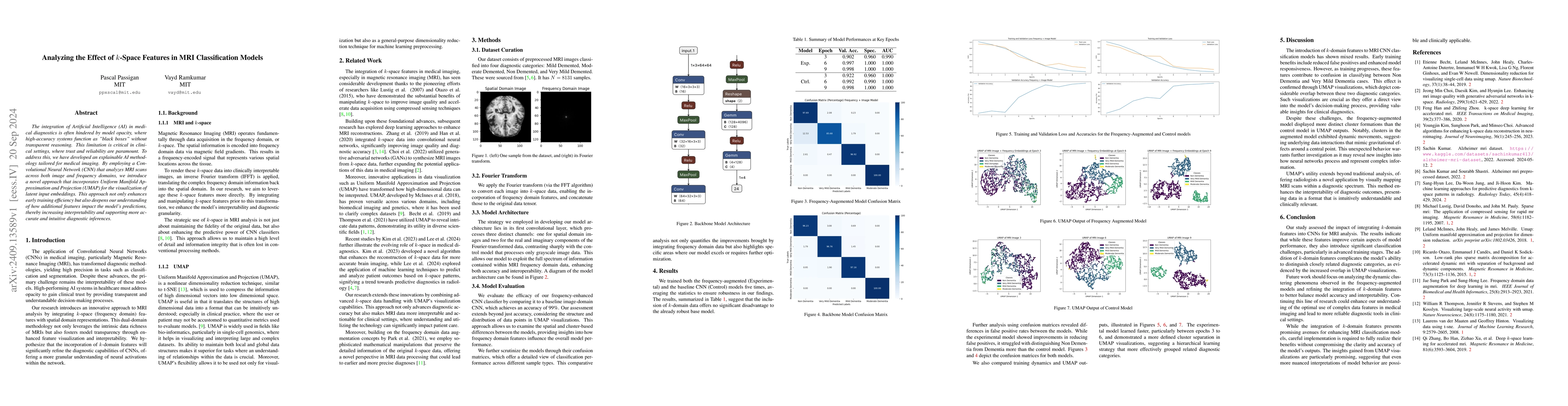 Thumbnail for Analyzing the Effect of $k$-Space Features in MRI Classification Models