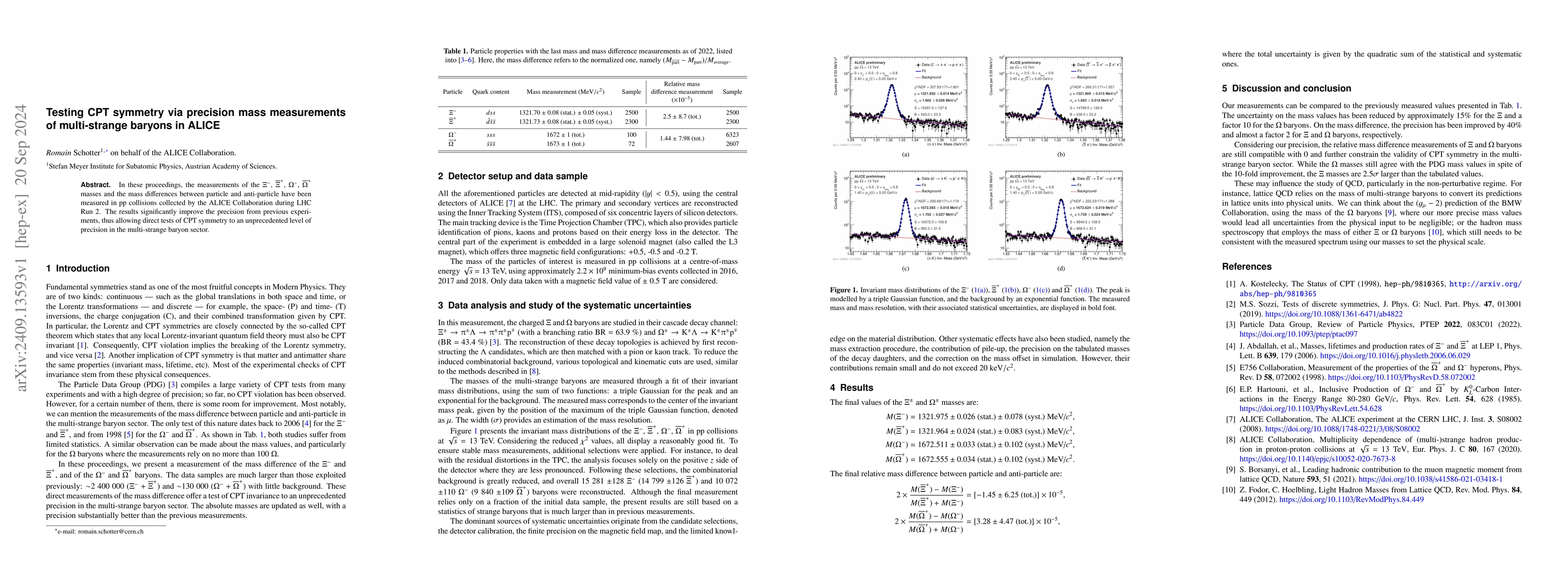 Thumbnail for Testing CPT symmetry via precision mass measurements of multi-strange
  baryons in ALICE