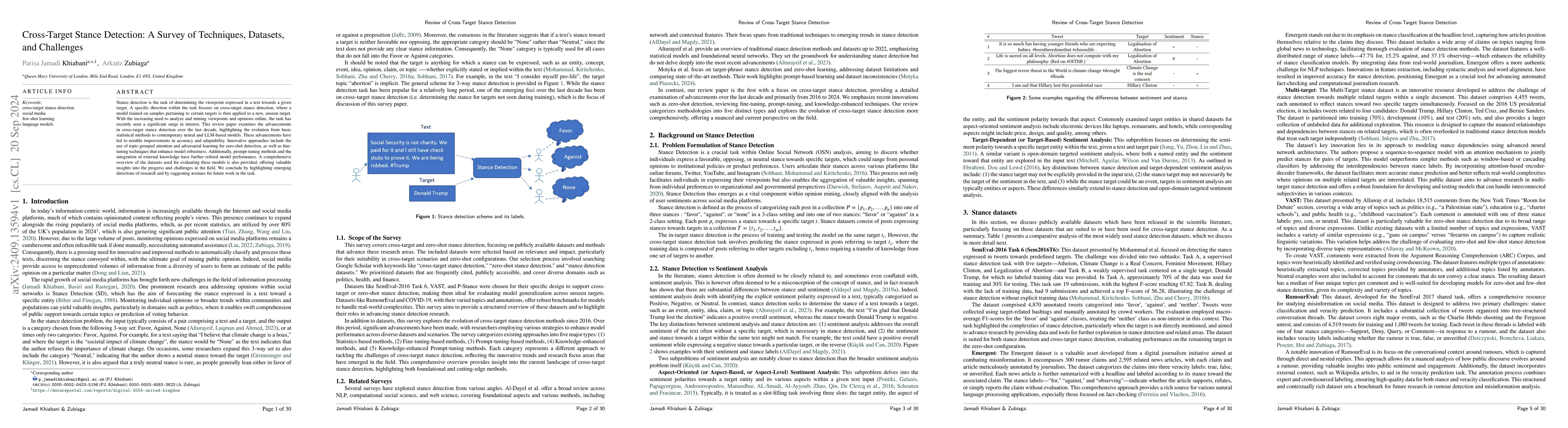Thumbnail for Cross-Target Stance Detection: A Survey of Techniques, Datasets, and
  Challenges