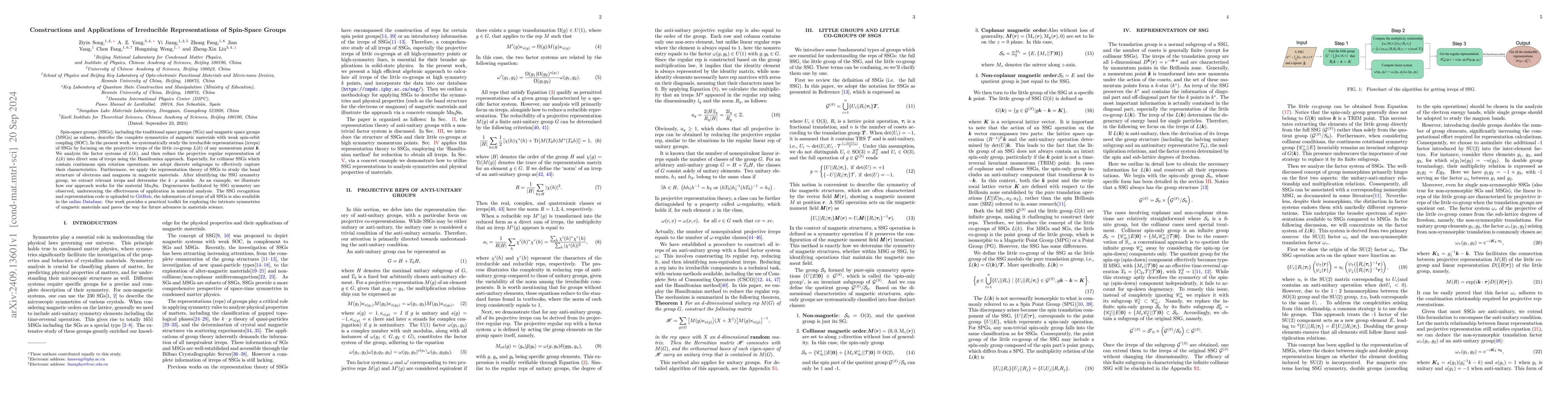 Thumbnail for Constructions and Applications of Irreducible Representations of
  Spin-Space Groups