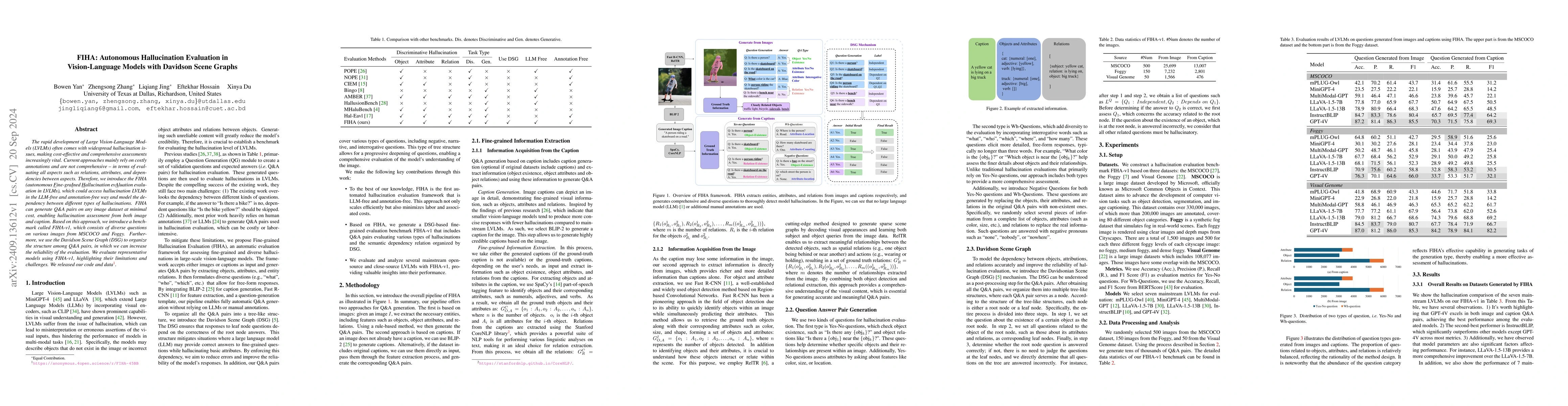 Thumbnail for FIHA: Autonomous Hallucination Evaluation in Vision-Language Models with
  Davidson Scene Graphs