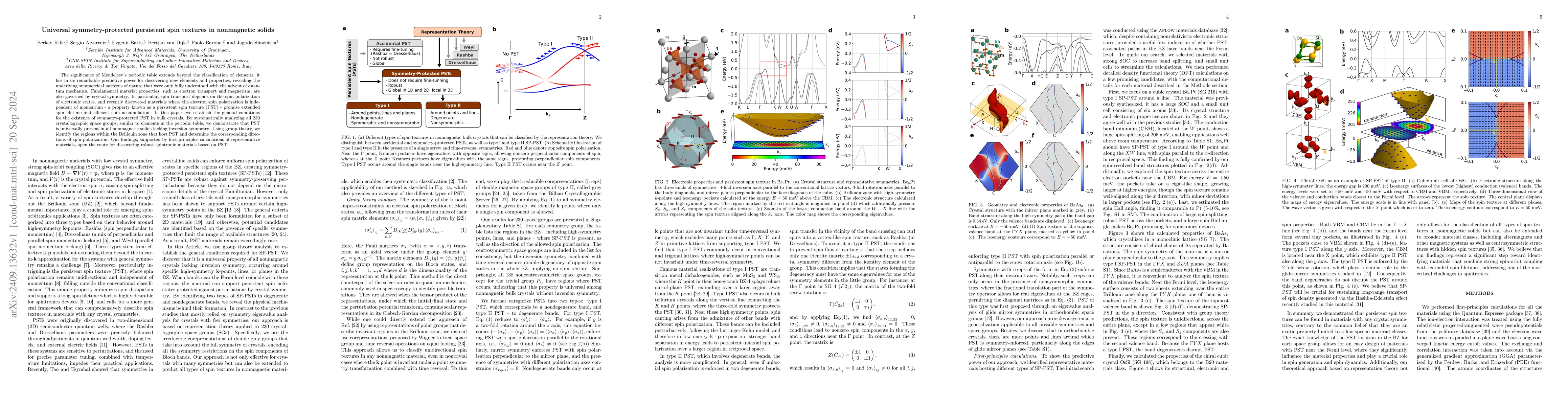 Thumbnail for Universal symmetry-protected persistent spin textures in nonmagnetic
  solids