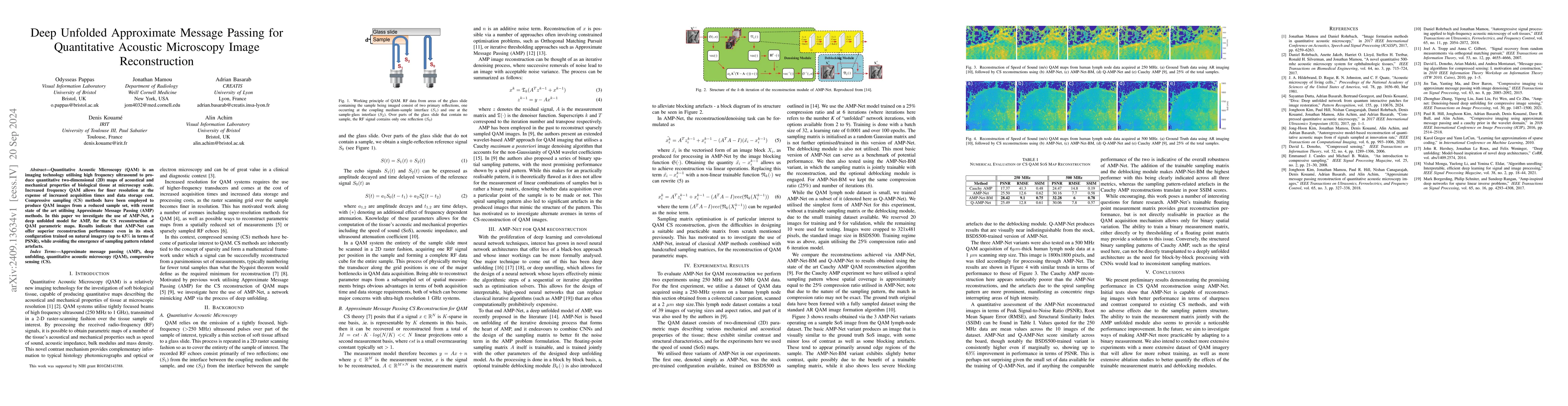 Thumbnail for Deep Unfolded Approximate Message Passing for Quantitative Acoustic
  Microscopy Image Reconstruction