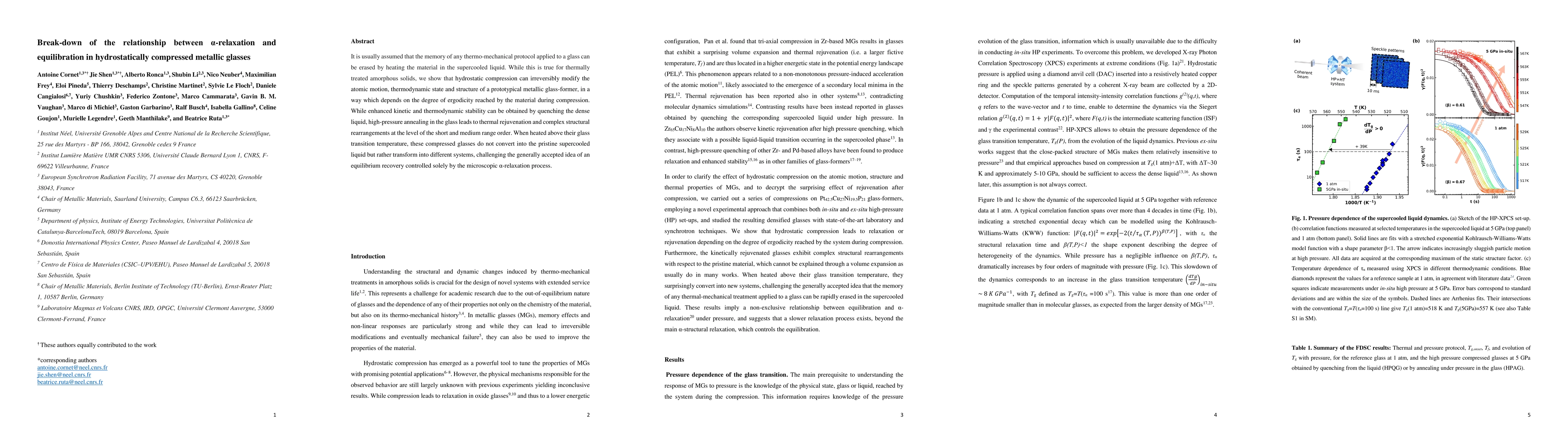 Thumbnail for Break-down of the relationship between α-relaxation and
  equilibration in hydrostatically compressed metallic glasses