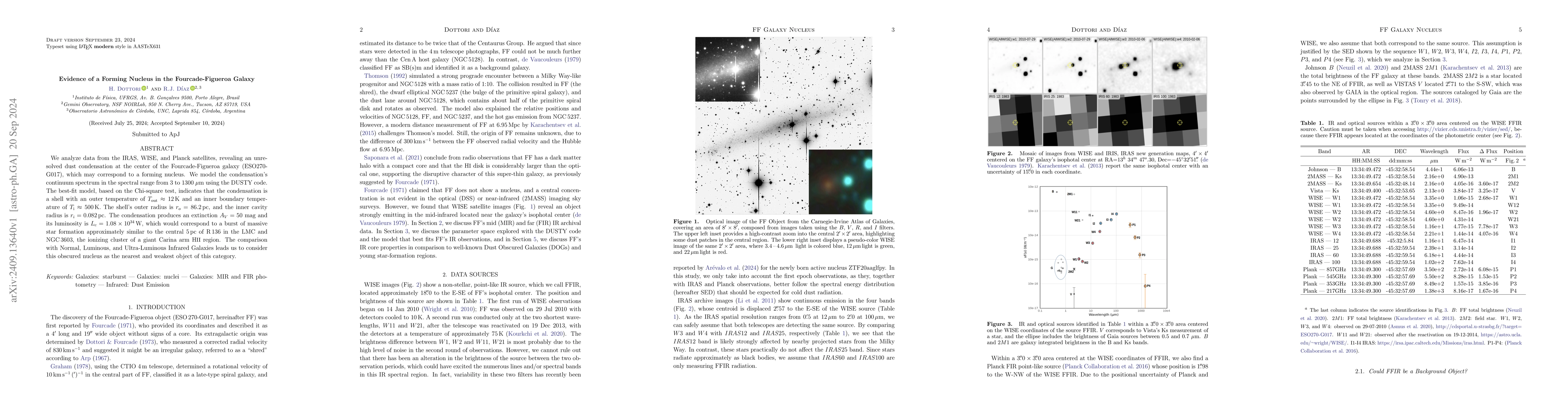 Thumbnail for Evidence of a Forming Nucleus in the Fourcade-Figueroa Galaxy