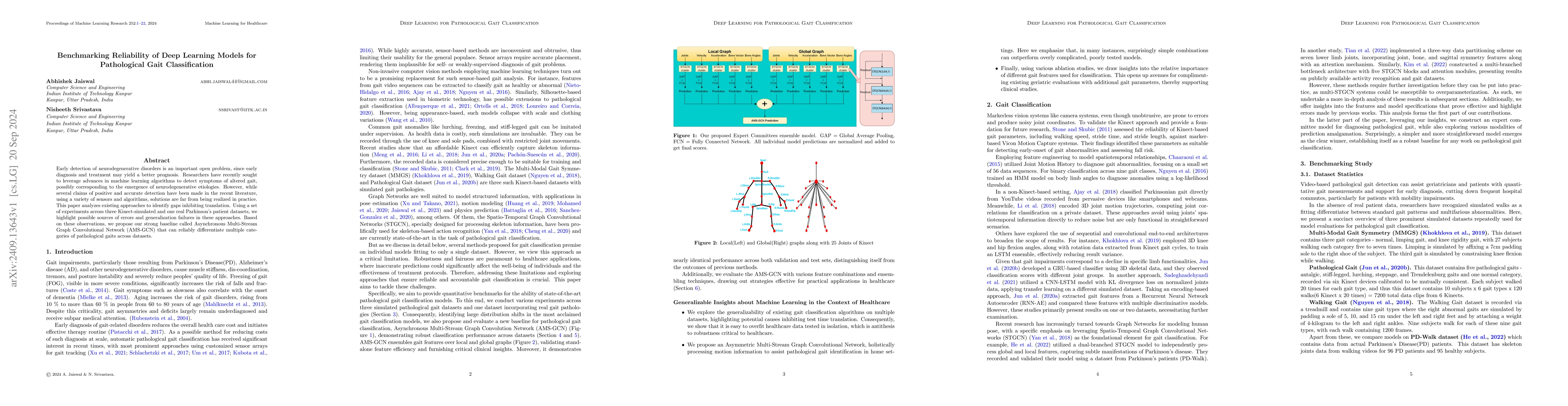 Thumbnail for Benchmarking Reliability of Deep Learning Models for Pathological Gait
  Classification