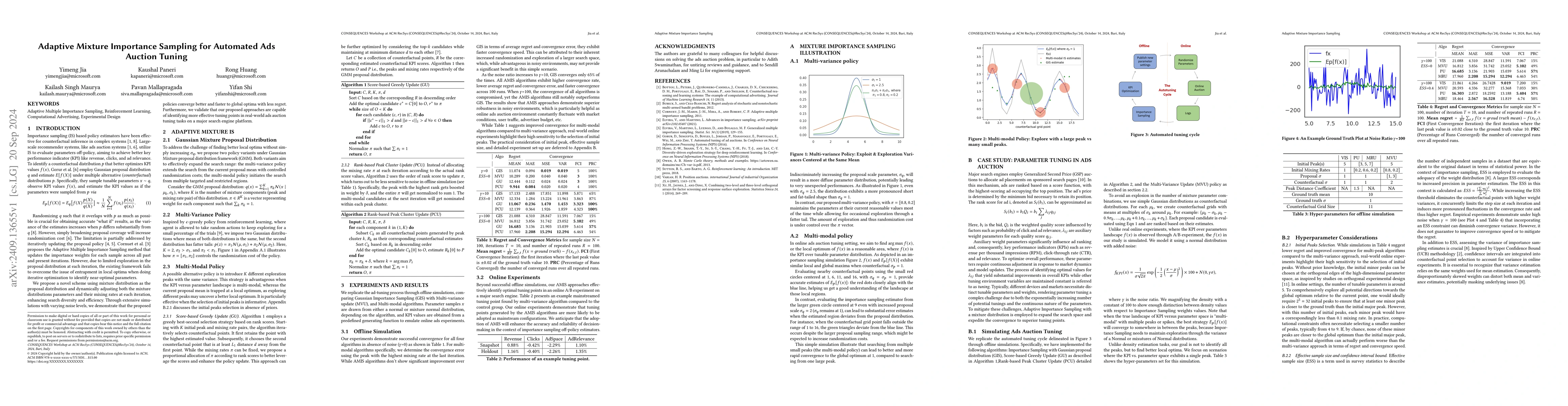 Thumbnail for Adaptive Mixture Importance Sampling for Automated Ads Auction Tuning