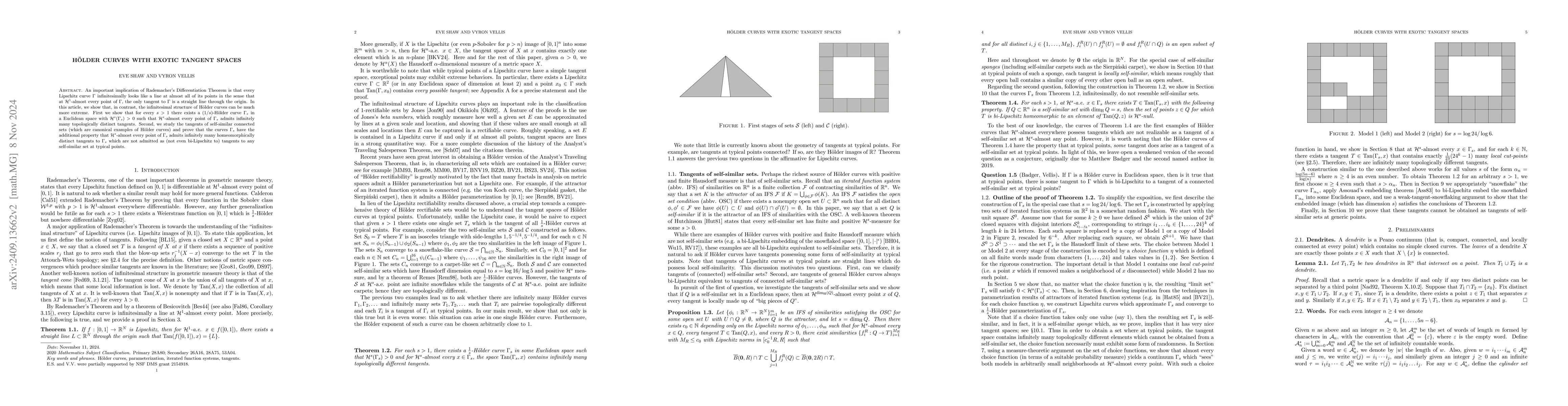 Thumbnail for Hölder curves with exotic tangent spaces