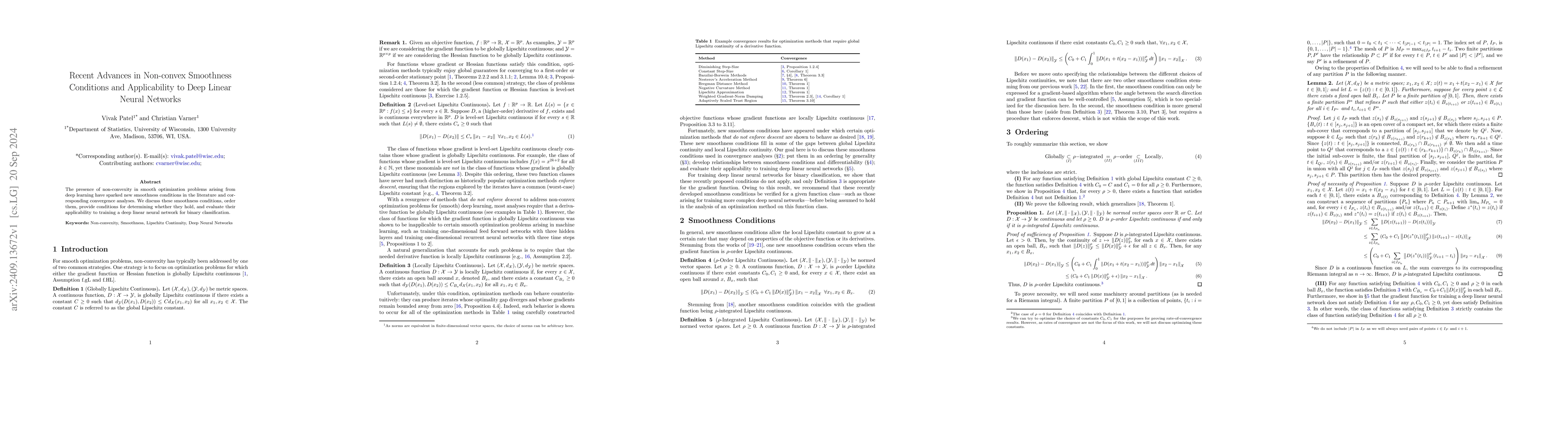 Thumbnail for Recent Advances in Non-convex Smoothness Conditions and Applicability to
  Deep Linear Neural Networks
