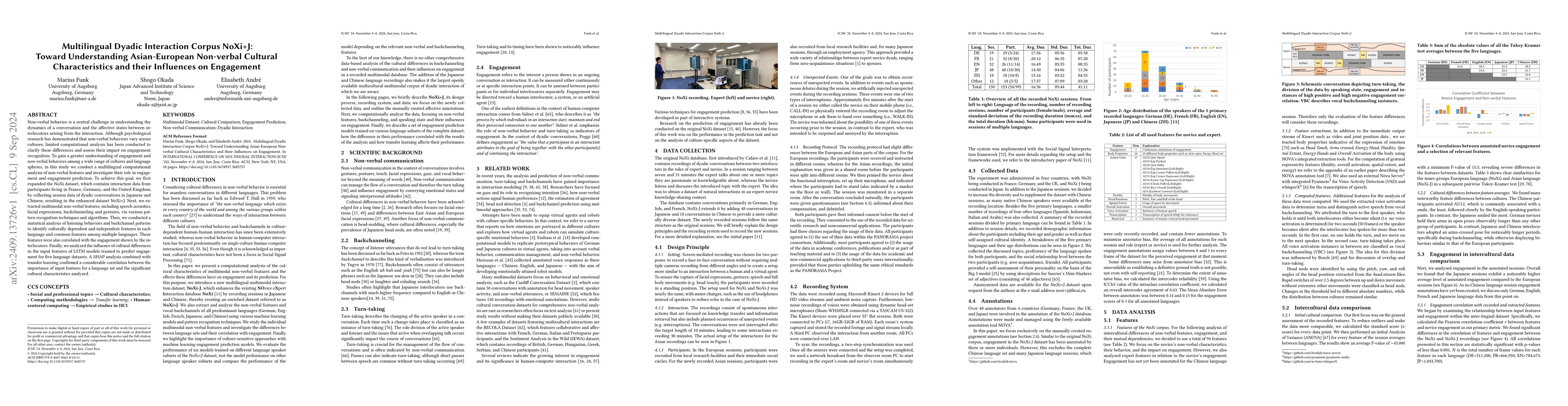 Thumbnail for Multilingual Dyadic Interaction Corpus NoXi+J: Toward Understanding
  Asian-European Non-verbal Cultural Characteristics and their Influences on
  Engagement