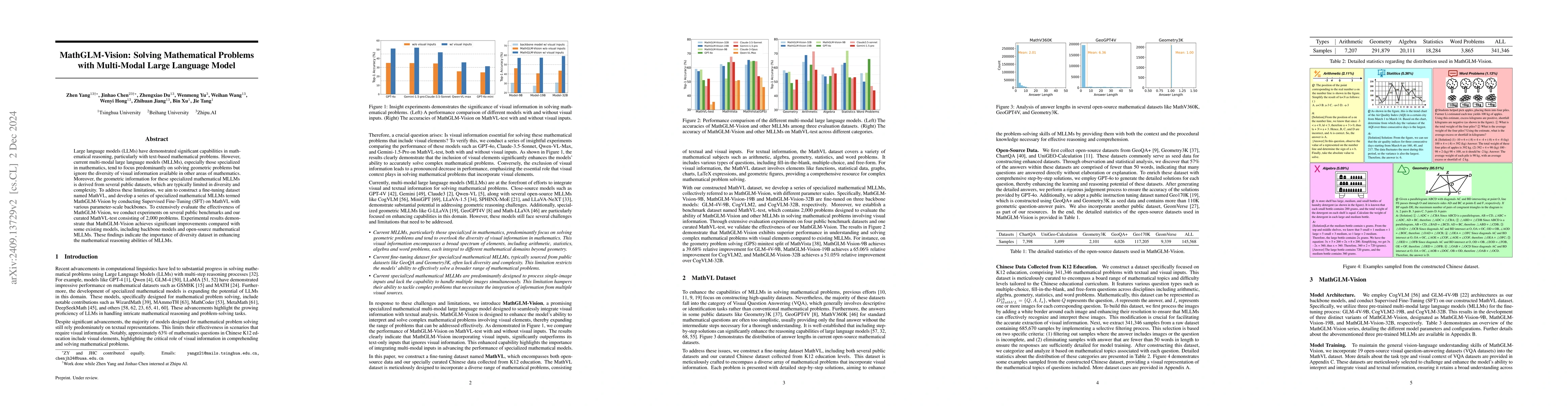Thumbnail for MathGLM-Vision: Solving Mathematical Problems with Multi-Modal Large
  Language Model