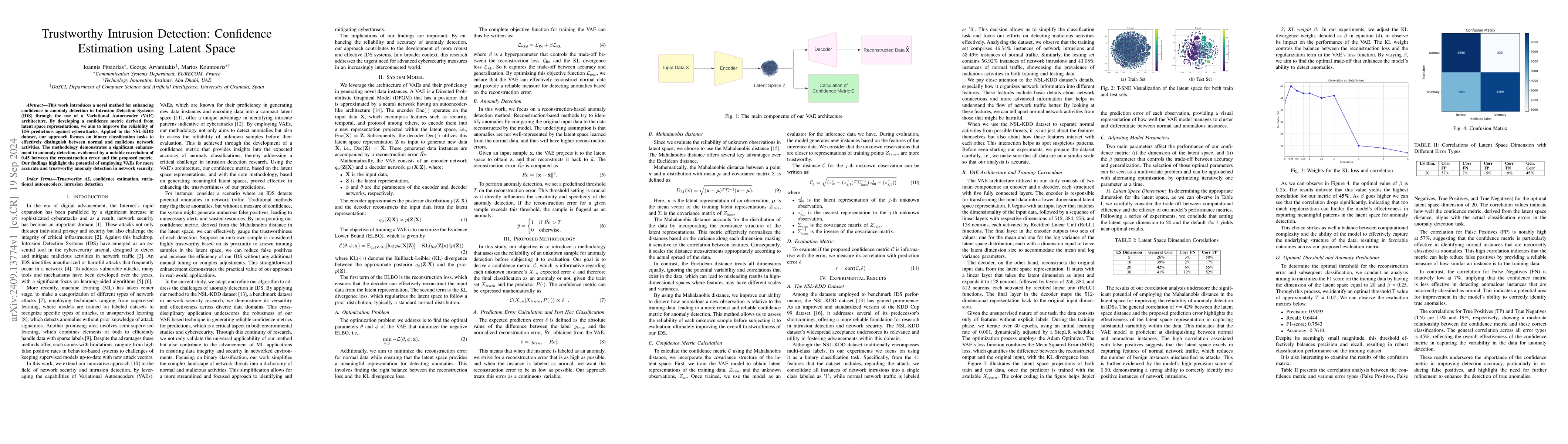 Thumbnail for Trustworthy Intrusion Detection: Confidence Estimation Using Latent
  Space