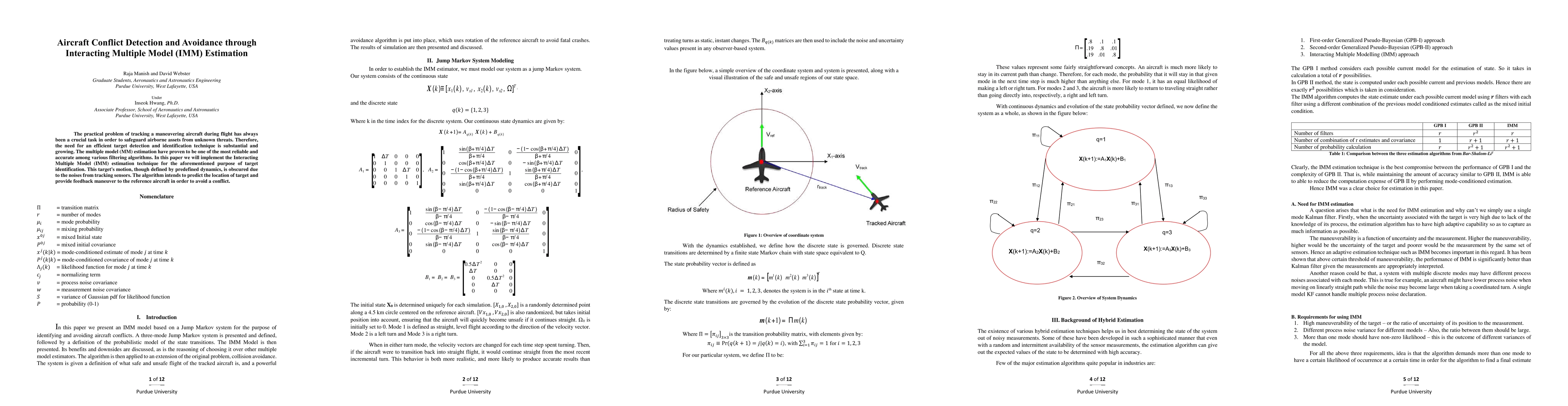 Thumbnail for Aircraft Conflict Detection and Avoidance through Interacting Multiple
  Model (IMM) Estimation