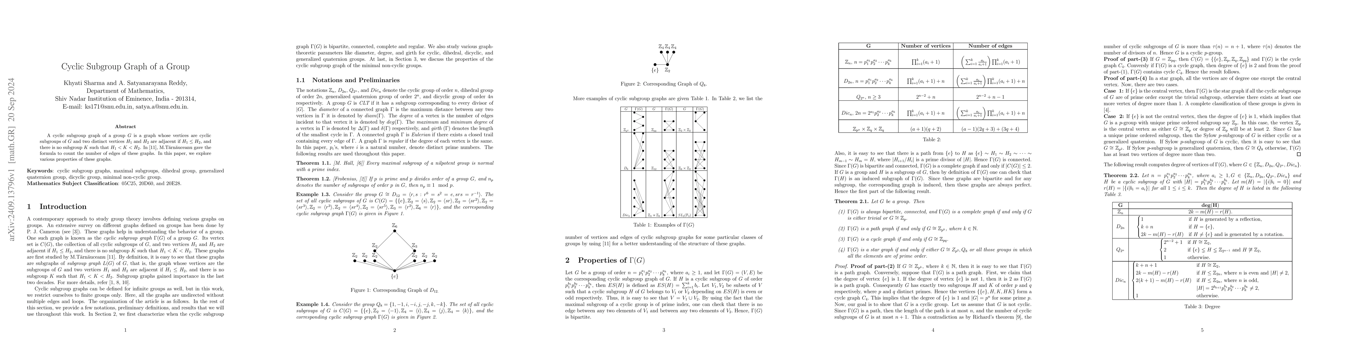 Thumbnail for Cyclic Subgroup Graph of a Group