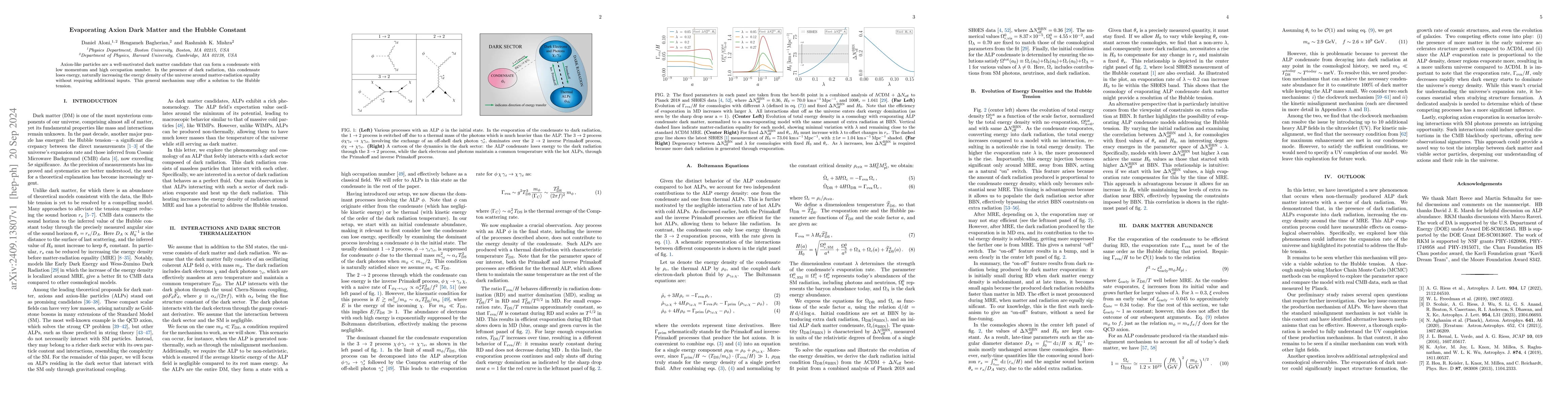 Thumbnail for Evaporating Axion Dark Matter and the Hubble Constant