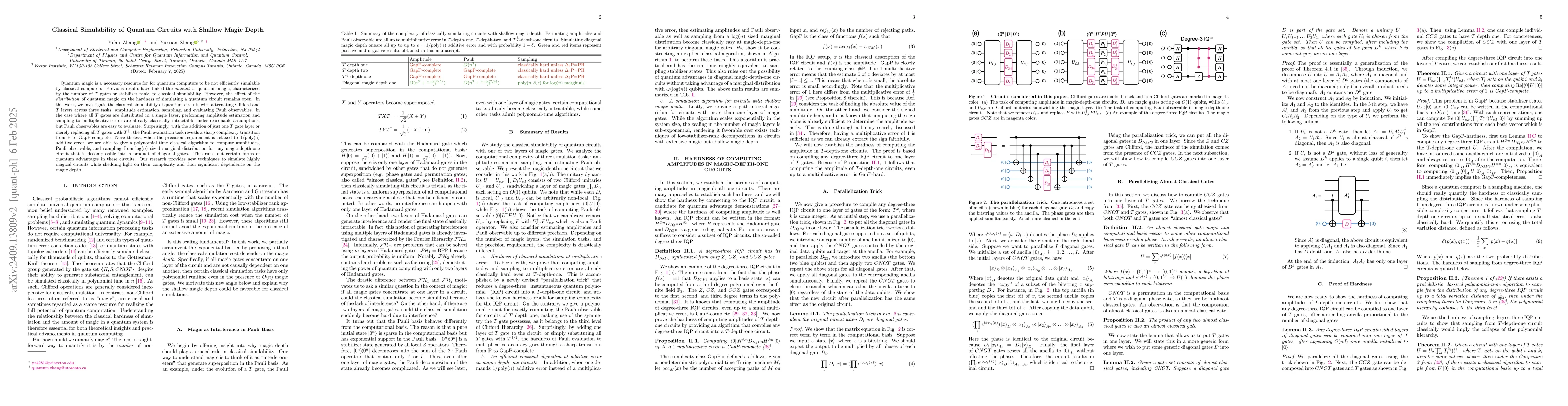 Thumbnail for Classical Simulability of Quantum Circuits with Shallow Magic Depth
