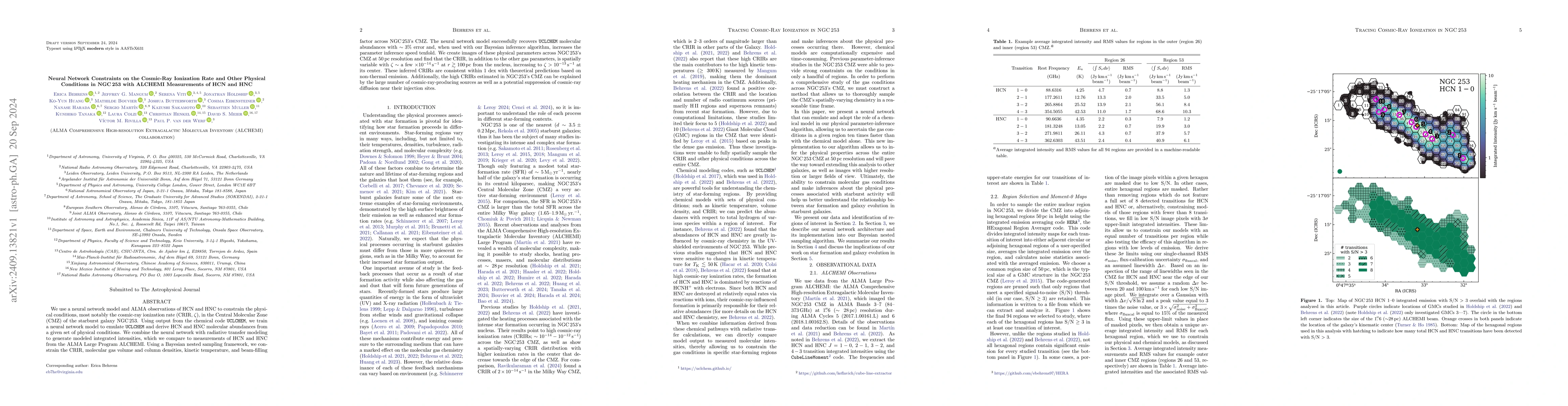 Thumbnail for Neural Network Constraints on the Cosmic-Ray Ionization Rate and Other
  Physical Conditions in NGC 253 with ALCHEMI Measurements of HCN and HNC