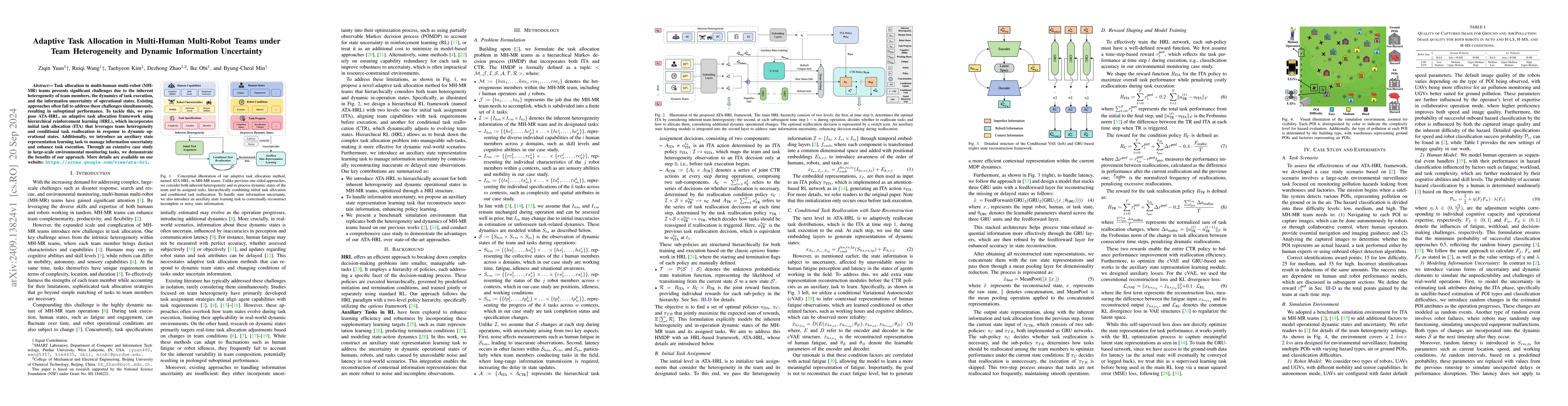 Thumbnail for Adaptive Task Allocation in Multi-Human Multi-Robot Teams under Team
  Heterogeneity and Dynamic Information Uncertainty