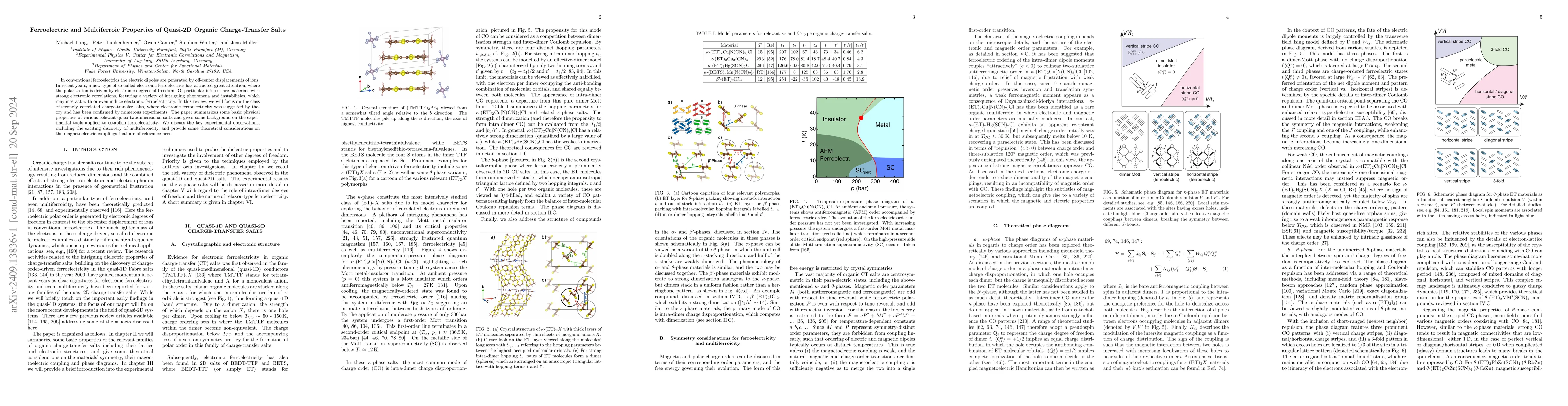 Thumbnail for Ferroelectric and Multiferroic Properties of Quasi-2D Organic
  Charge-Transfer Salts