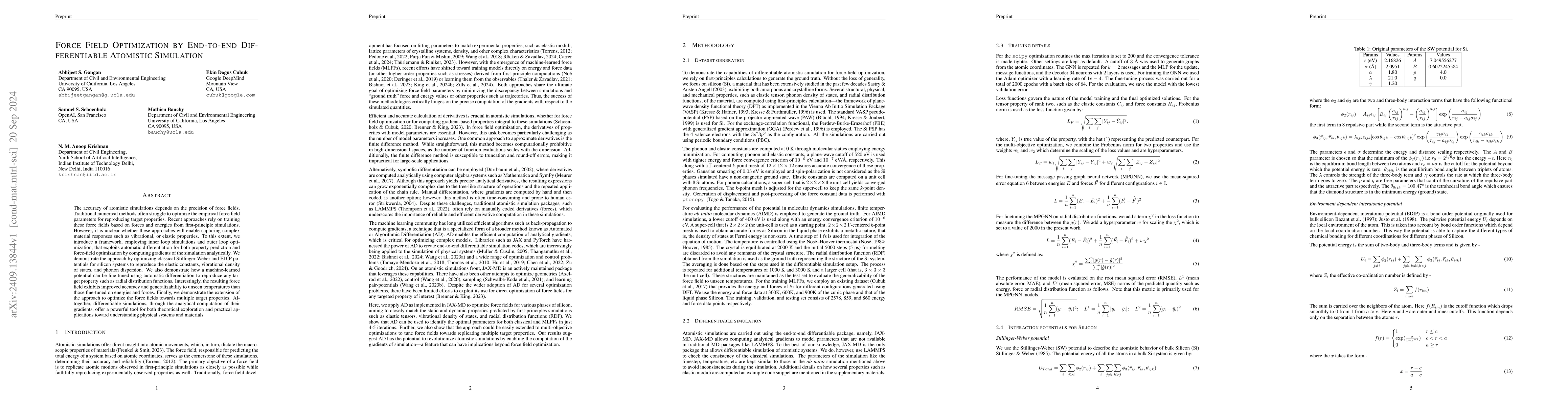 Thumbnail for Force field optimization by end-to-end differentiable atomistic
  simulation
