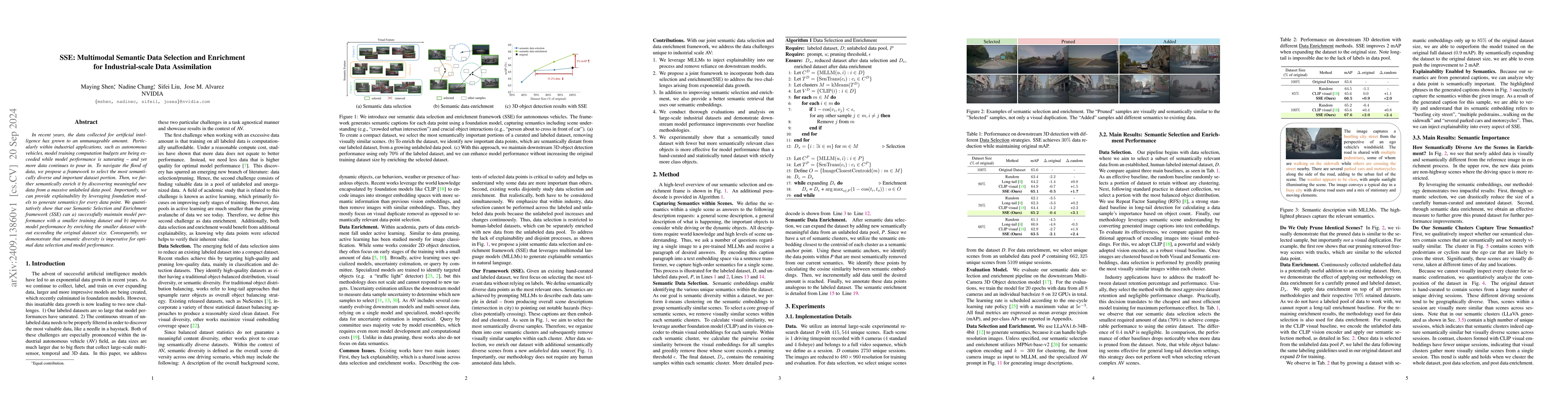 Thumbnail for SSE: Multimodal Semantic Data Selection and Enrichment for
  Industrial-scale Data Assimilation