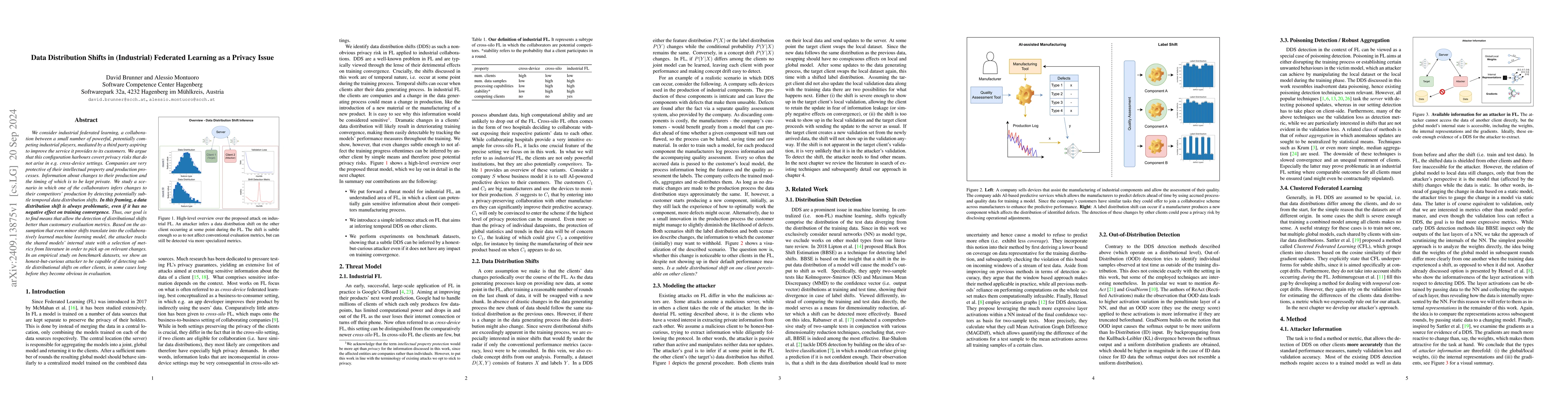 Thumbnail for Data Distribution Shifts in (Industrial) Federated Learning as a Privacy
  Issue
