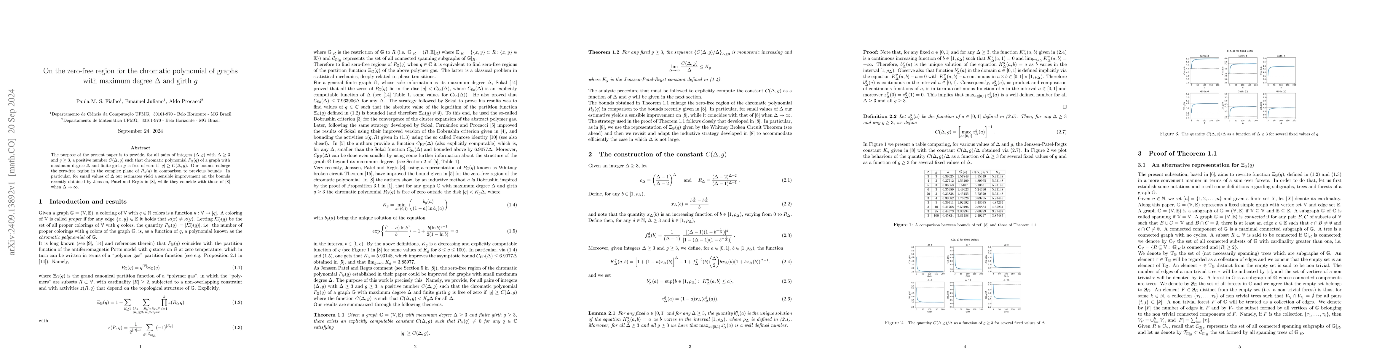 Thumbnail for On the zero-free region for the chromatic polynomial of graphs with
  maximum degree $Δ$ and girth $g$