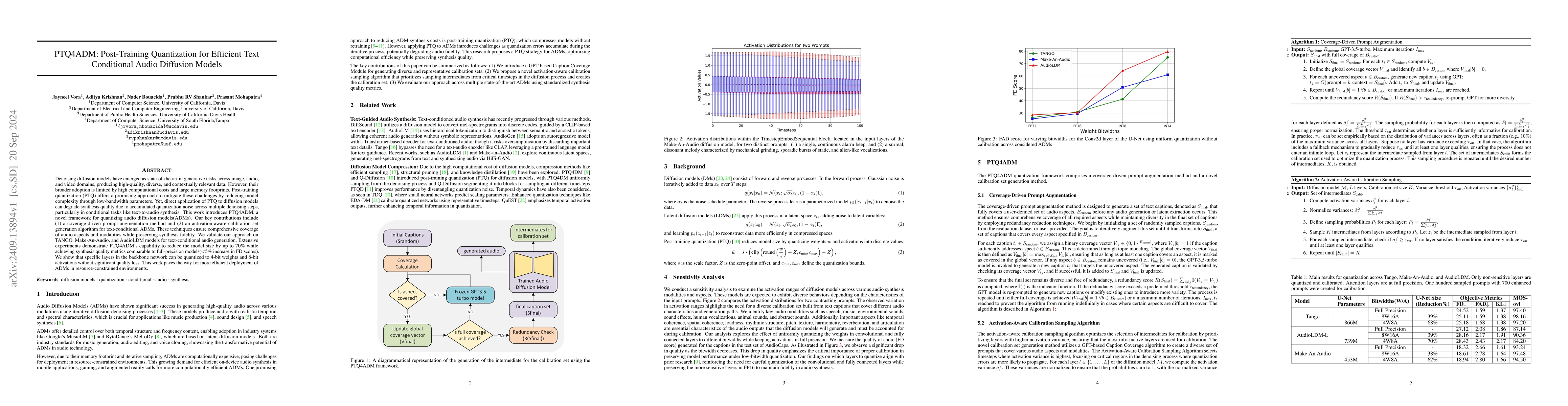 Thumbnail for PTQ4ADM: Post-Training Quantization for Efficient Text Conditional Audio
  Diffusion Models