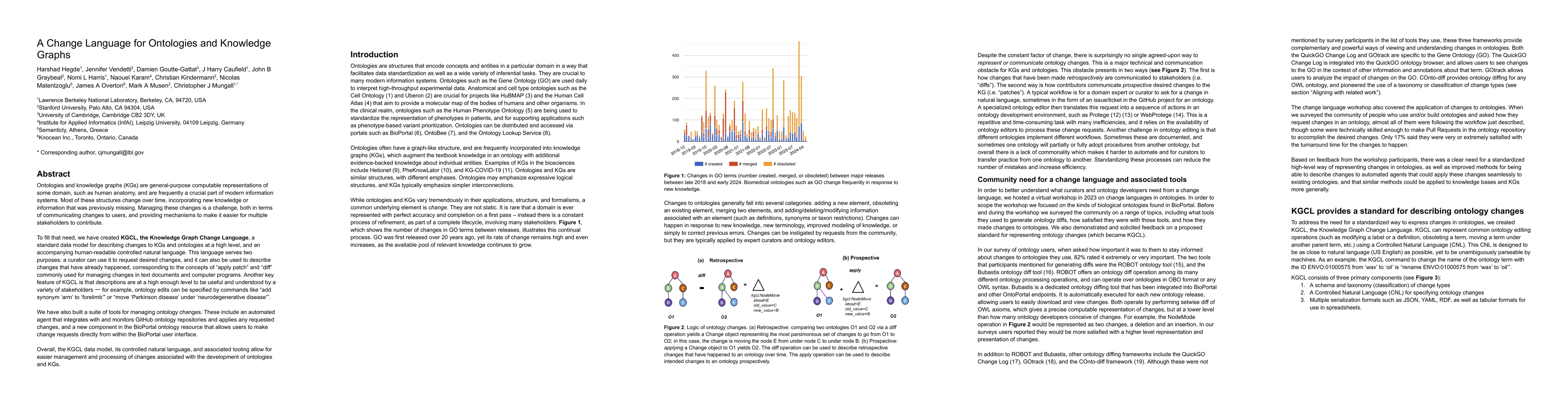 Thumbnail for A Change Language for Ontologies and Knowledge Graphs