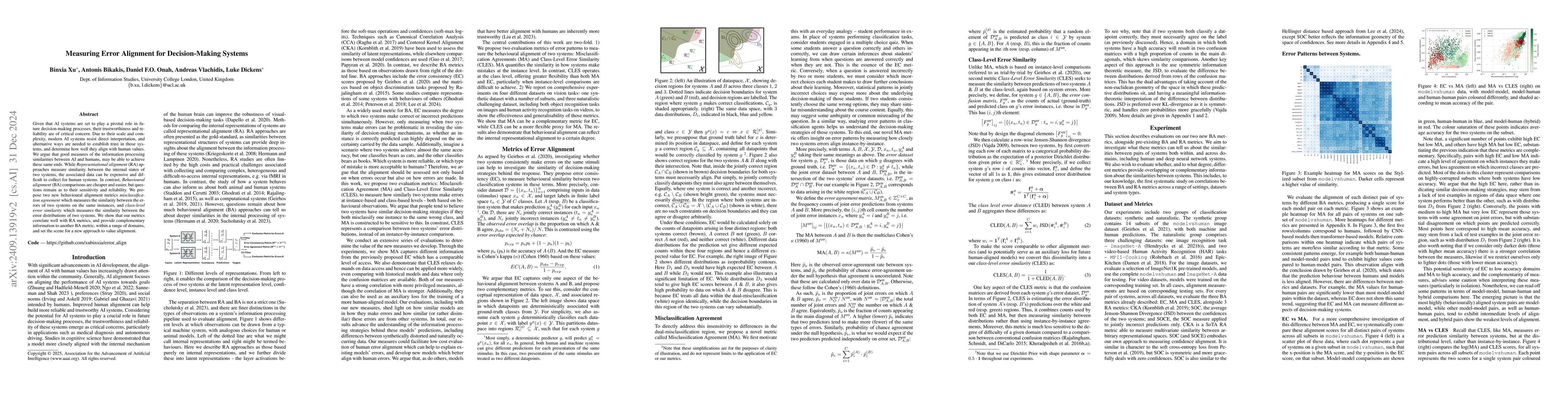 Thumbnail for Measuring Error Alignment for Decision-Making Systems