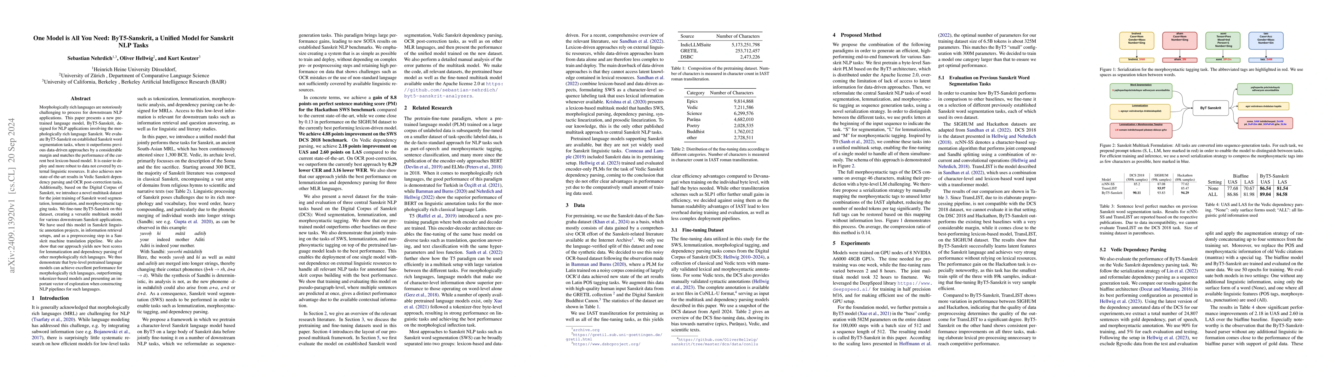 Thumbnail for One Model is All You Need: ByT5-Sanskrit, a Unified Model for Sanskrit
  NLP Tasks