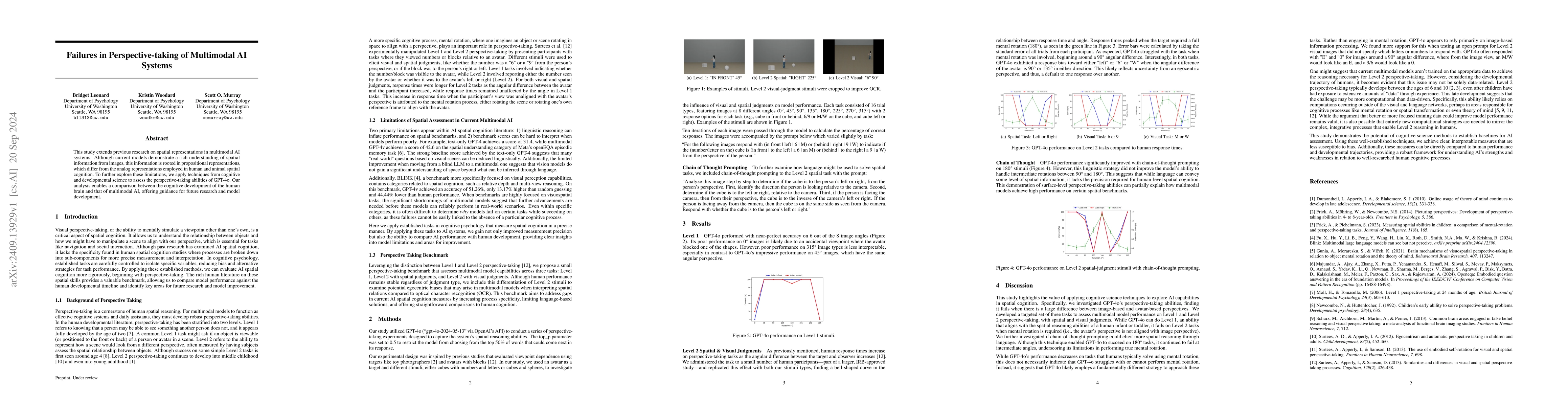 Thumbnail for Failures in Perspective-taking of Multimodal AI Systems