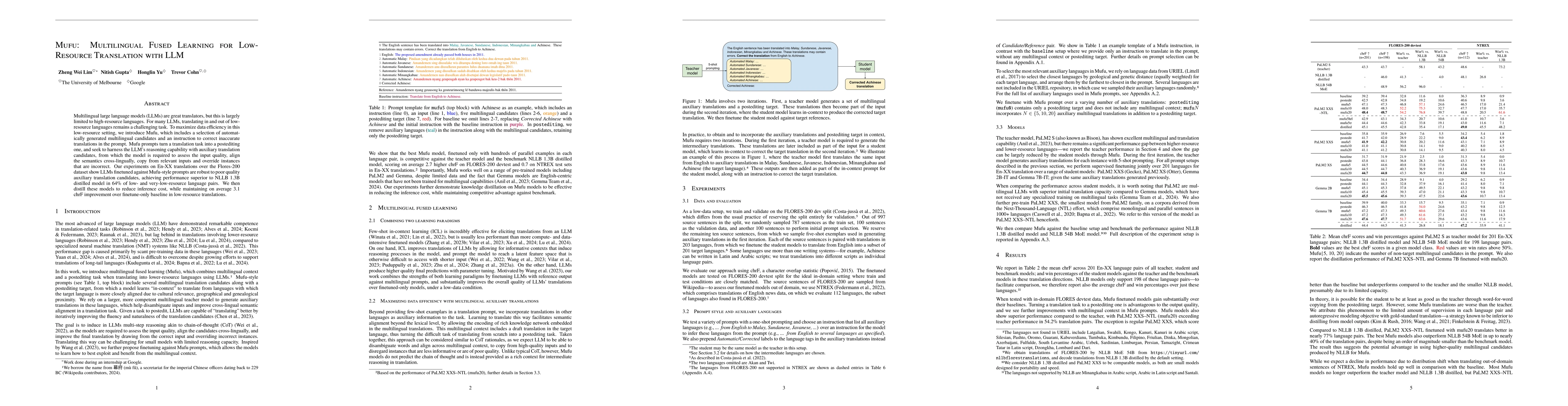 Thumbnail for Mufu: Multilingual Fused Learning for Low-Resource Translation with LLM