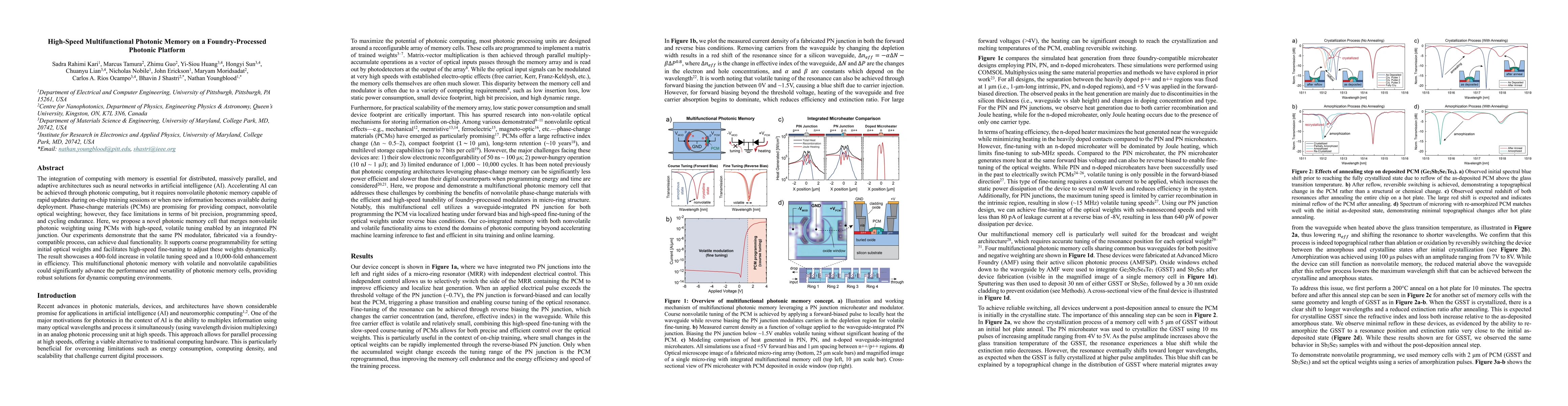 Thumbnail for High-Speed Multifunctional Photonic Memory on a Foundry-Processed
  Photonic Platform