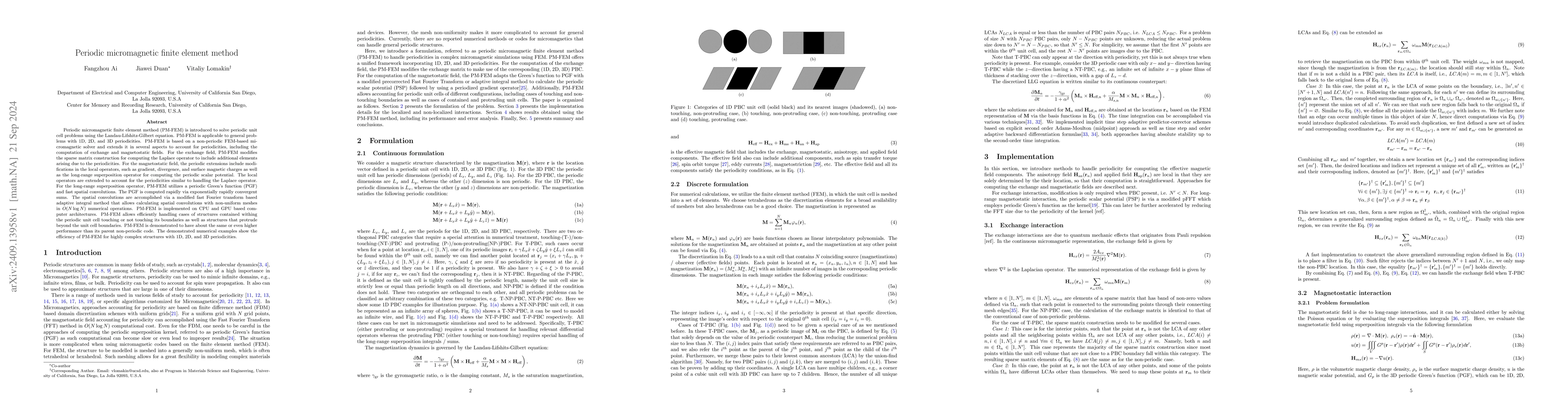 Thumbnail for Periodic micromagnetic finite element method