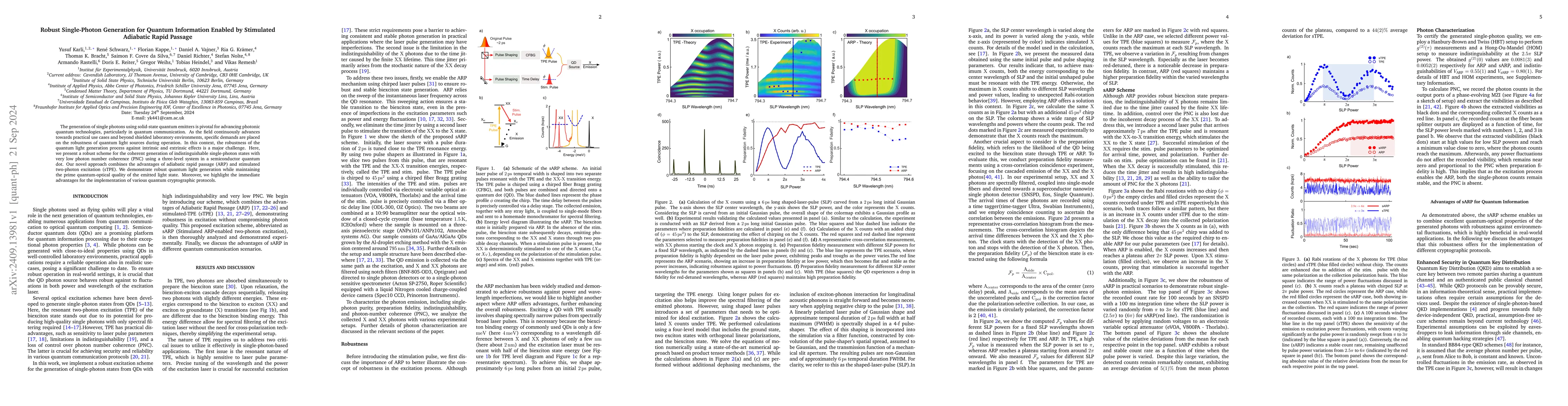 Thumbnail for Robust Single-Photon Generation for Quantum Information Enabled by
  Stimulated Adiabatic Rapid Passage
