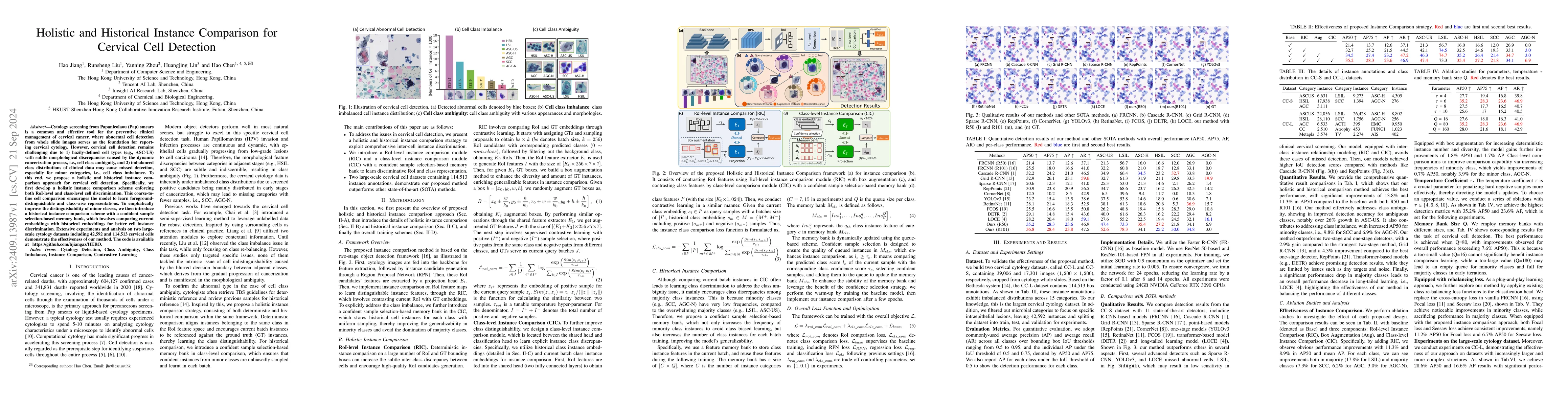 Thumbnail for Holistic and Historical Instance Comparison for Cervical Cell Detection