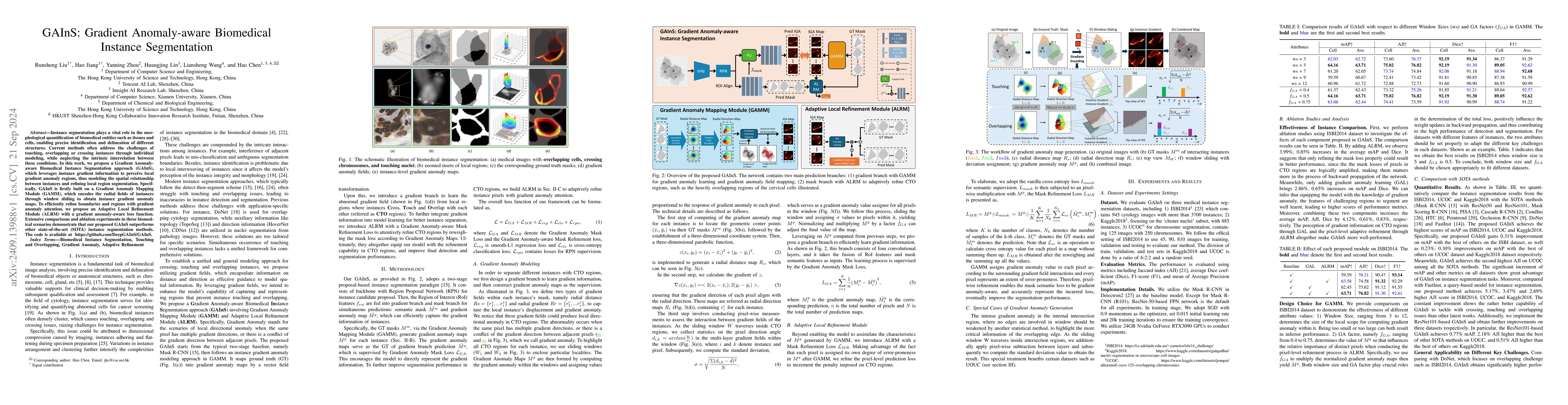 Thumbnail for GAInS: Gradient Anomaly-aware Biomedical Instance Segmentation