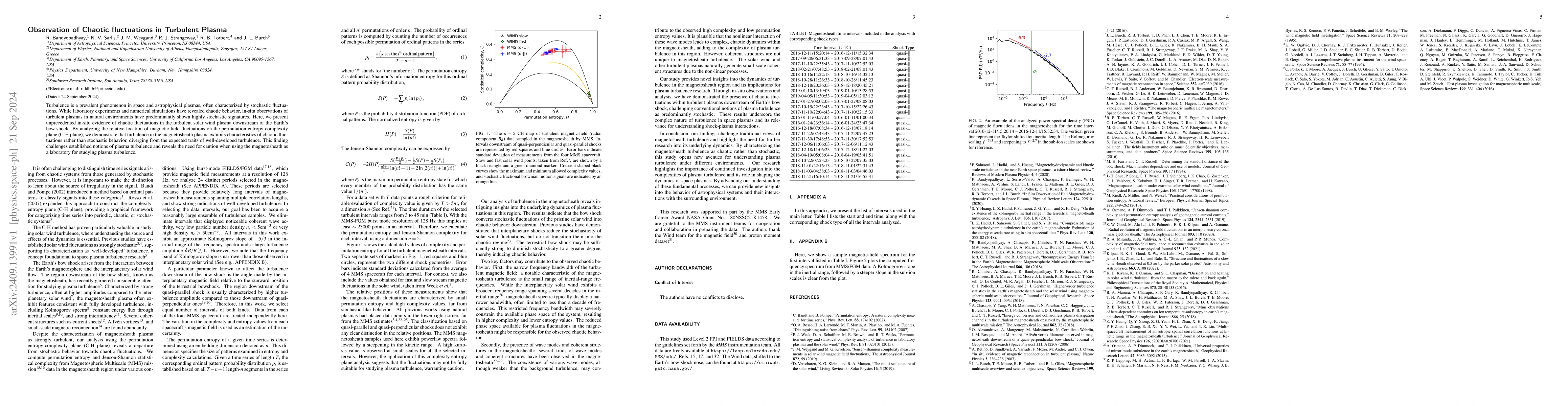 Thumbnail for Observation of Chaotic fluctuations in Turbulent Plasma