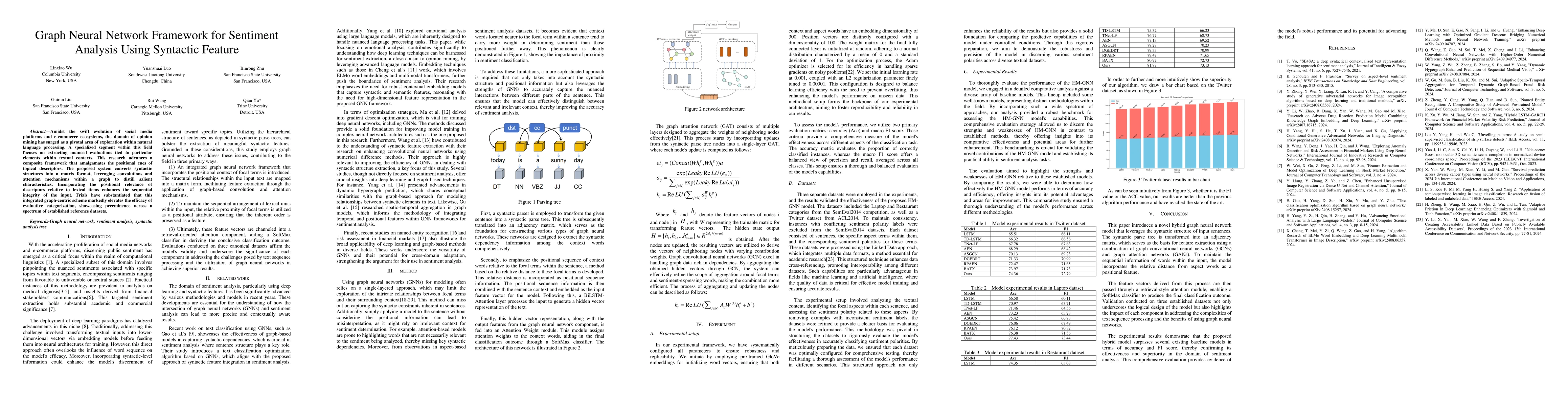 Thumbnail for Graph Neural Network Framework for Sentiment Analysis Using Syntactic
  Feature