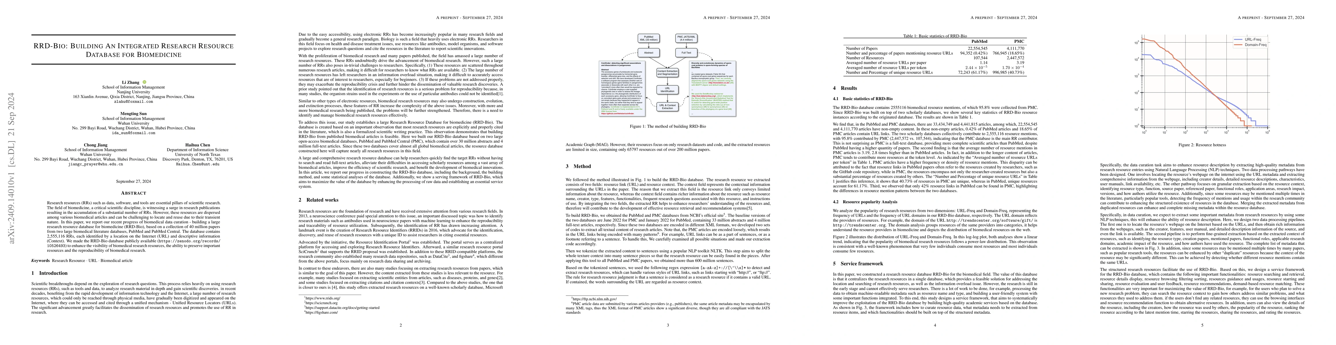 Thumbnail for RRD-Bio: Building An Integrated Research Resource Database for
  Biomedicine