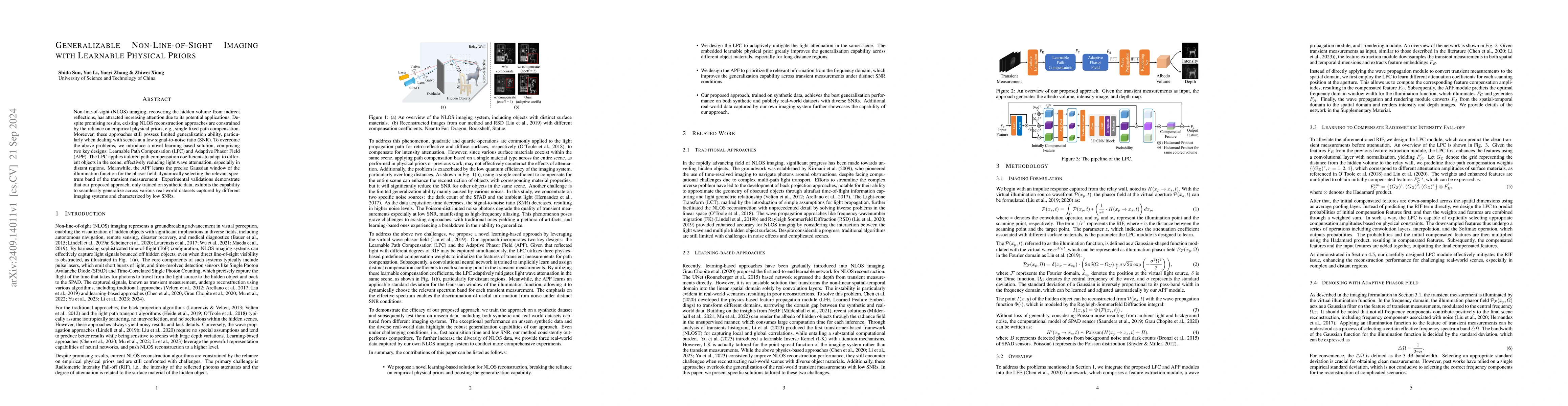 Thumbnail for Generalizable Non-Line-of-Sight Imaging with Learnable Physical Priors