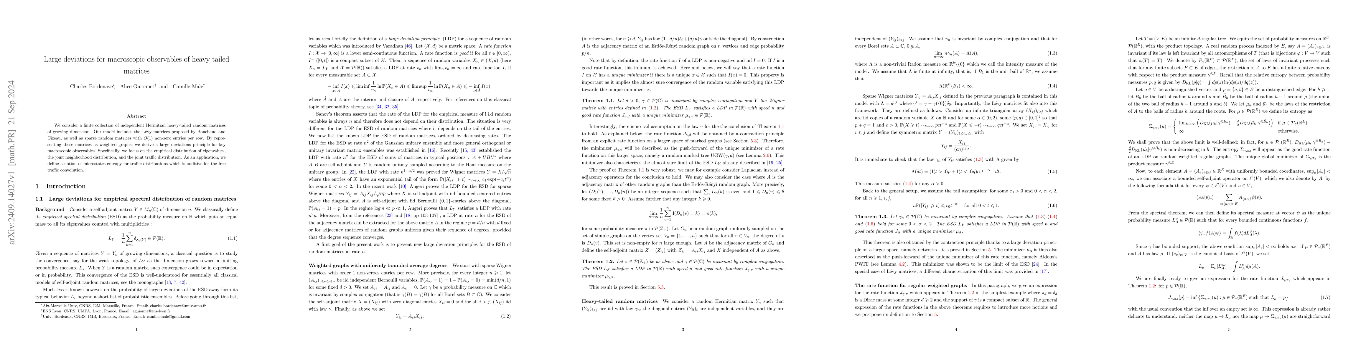 Thumbnail for Large deviations for macroscopic observables of heavy-tailed matrices