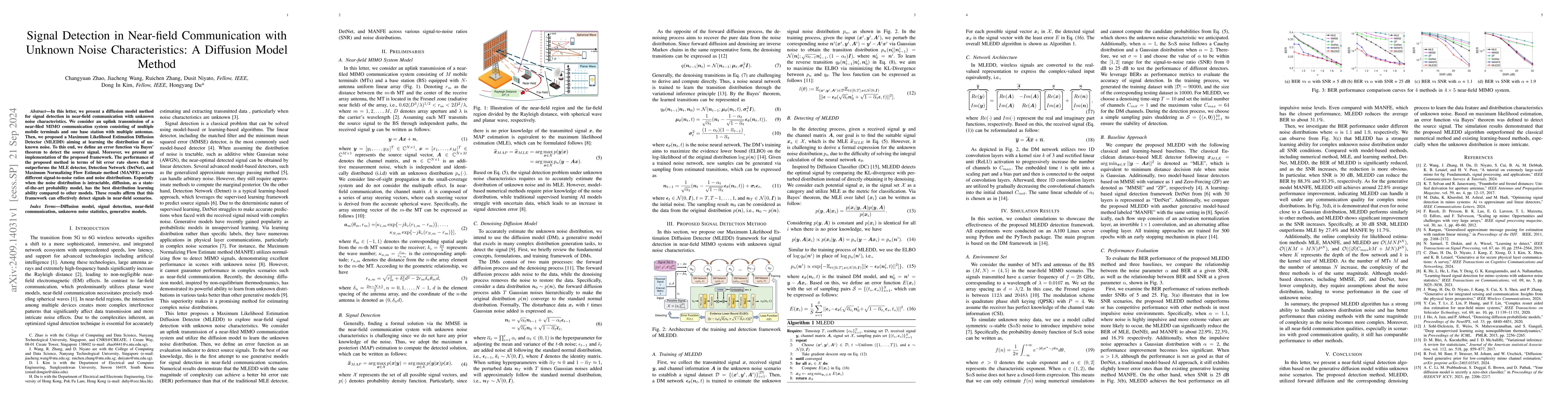 Thumbnail for Signal Detection in Near-field Communication with Unknown Noise
  Characteristics: A Diffusion Model Method
